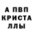 Метадон мёд Ines